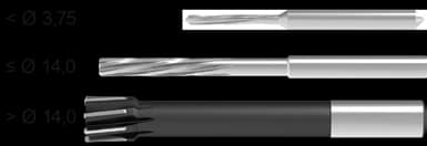 NC.22,00.H7.B.~DIN8093-2