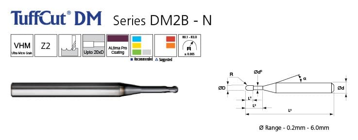 DM2B 014-021