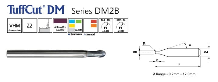 DM2B 050-080