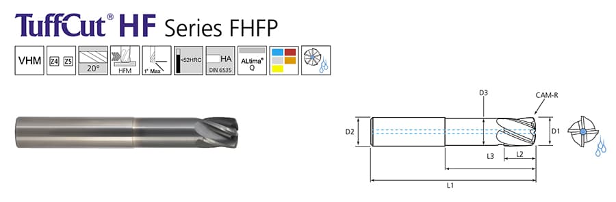 FHFP 03N5-AQ