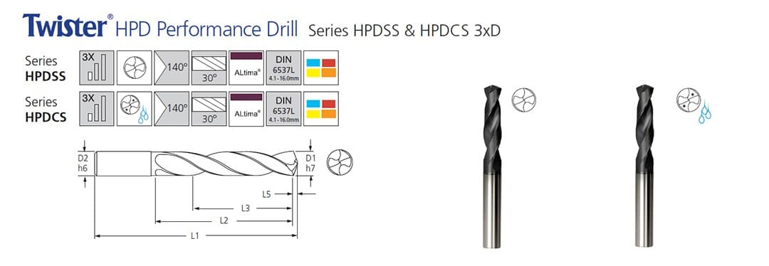 HPDCS 0810A