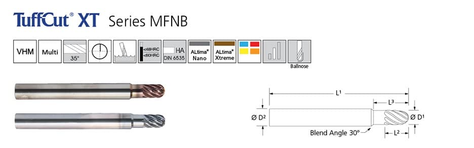 MFNB 1003AX