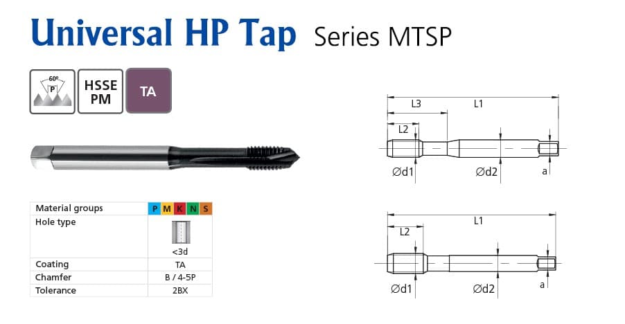 MTSP 4-48UNF