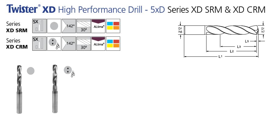 2XDSRM0340A