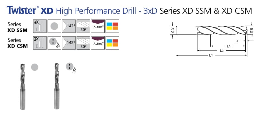 2XDSSM0460A