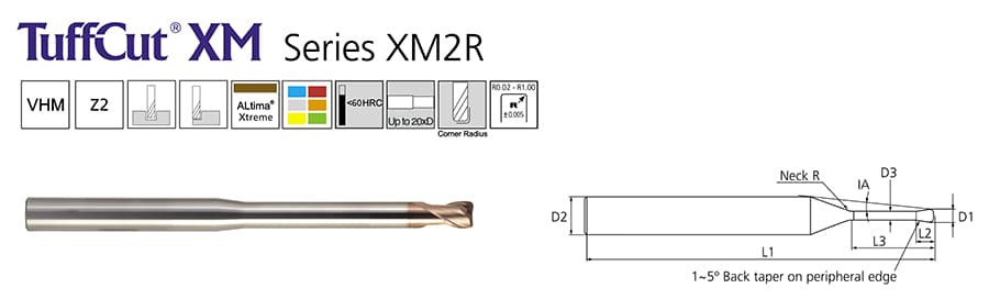 XM2R-015N8-0.5RX