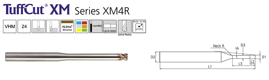 XM4R-040N20-0.2RX