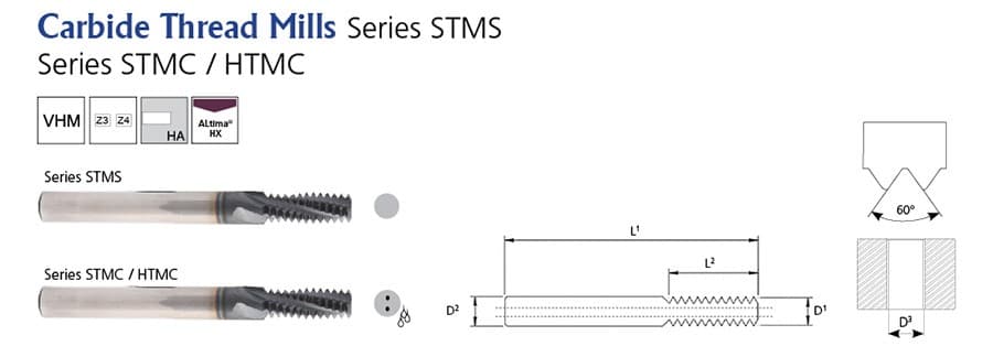 STMS 03-0.5