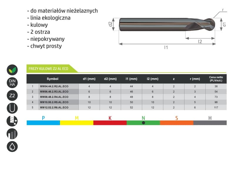 MM10.50.2.R5.AL.ECO