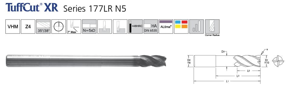 177L 06N5-0.25RA