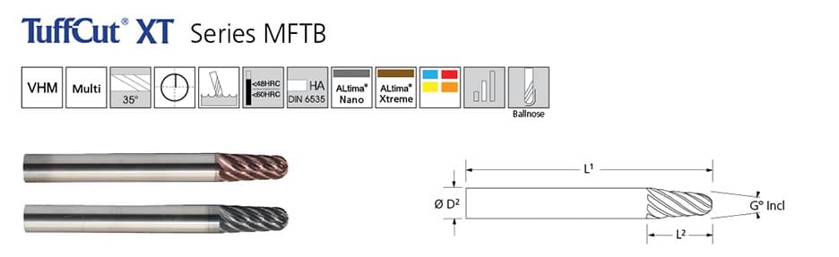 MFTB 0402AN