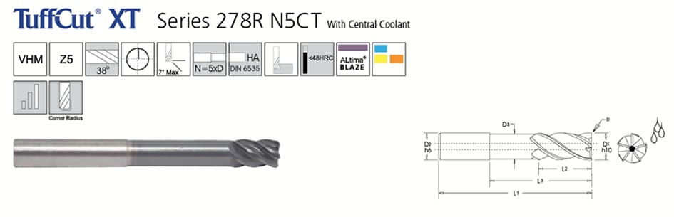 278 1200N5-4.0RBCT